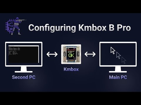 Kmbox